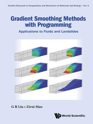 cover image of Gradient Smoothing Methods With Programming